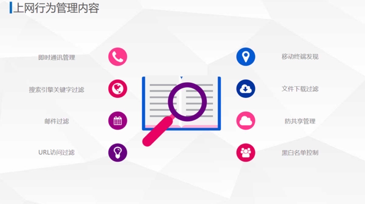 经济实用的局域网安全管理部署方案 示意图 3