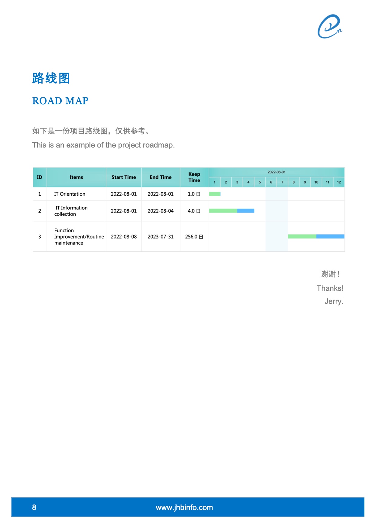 IT 服务建议书:从方案到落地 示意图 8