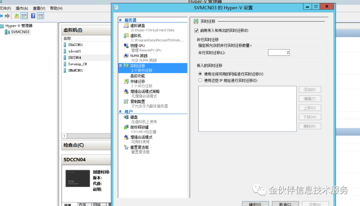 Hyper-V 虚拟机迁移实战 示意图 2