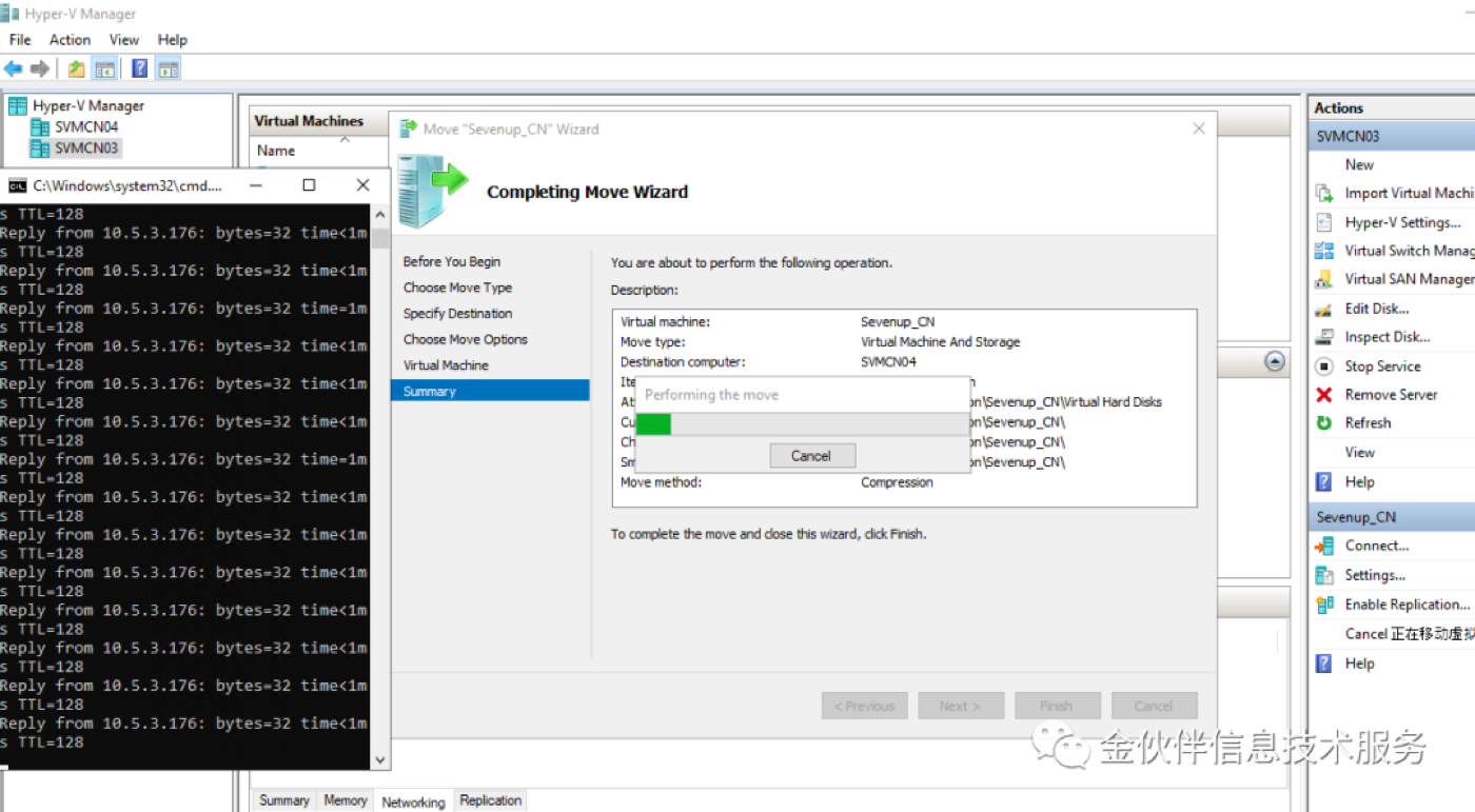 Hyper-V 虚拟机迁移实战 示意图 7